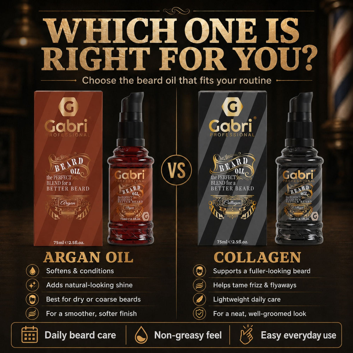 Gabri Professional Baardolie Argan Oil 75ml