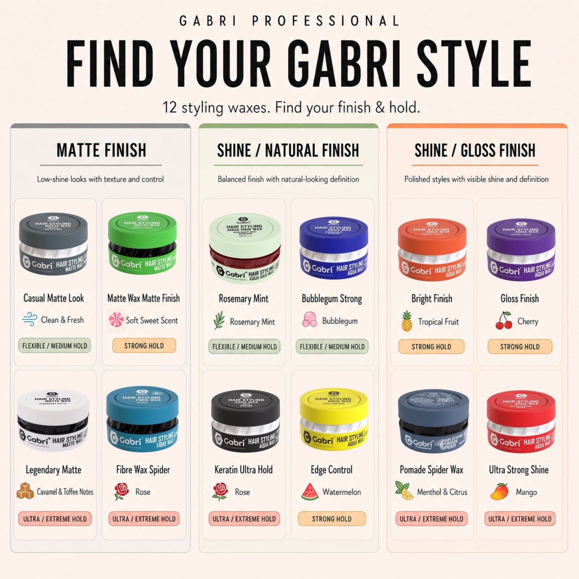 Gabri Professional Hair Styling Aqua Wax Gloss Finish 150ml